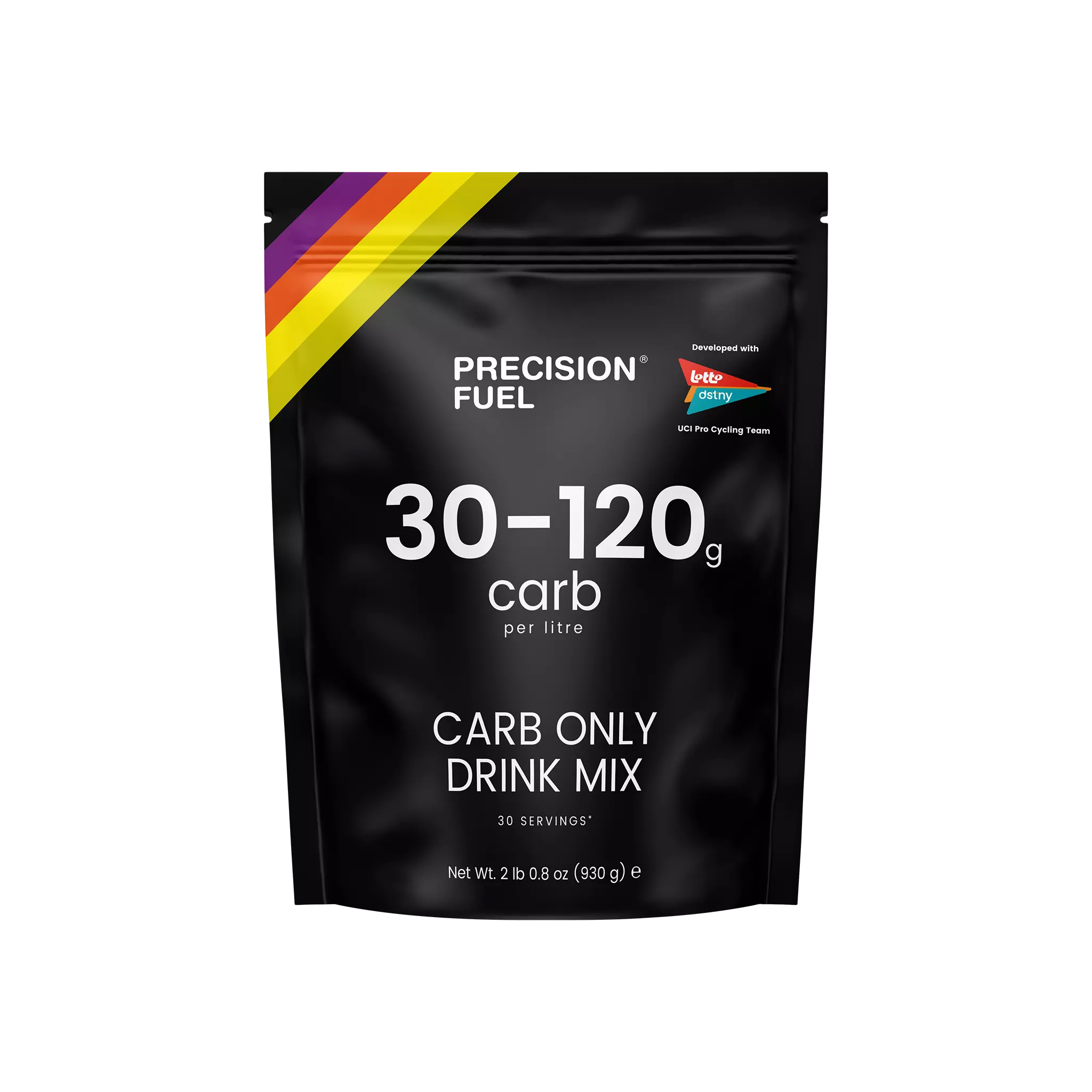 Energy Drink Mixes