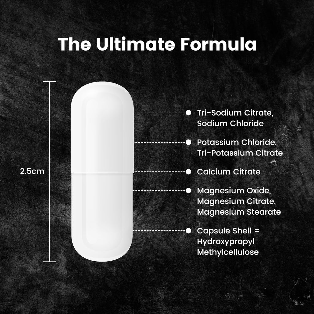 PH Electrolyte Capsules