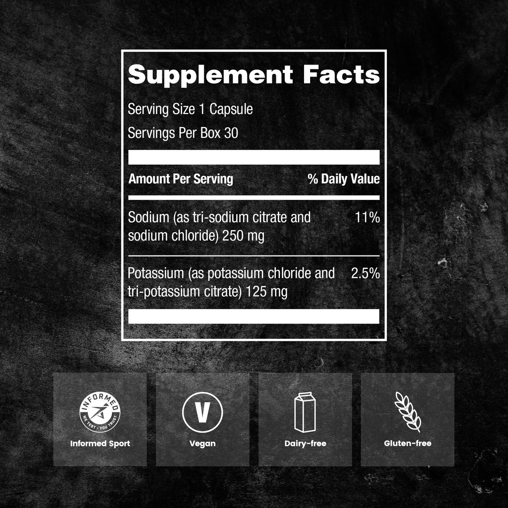 PH Electrolyte Capsules