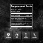 PH Electrolyte Capsules