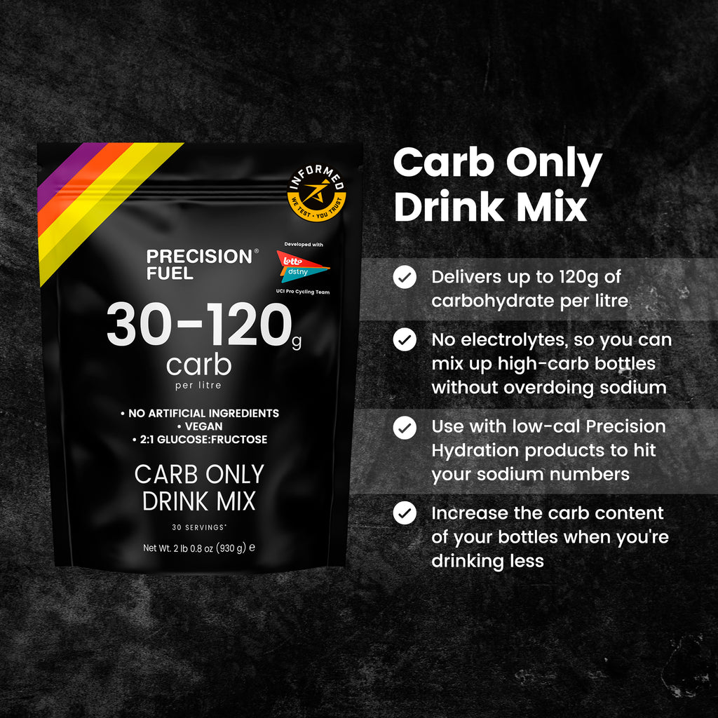 PF Carb Only Drink Mix