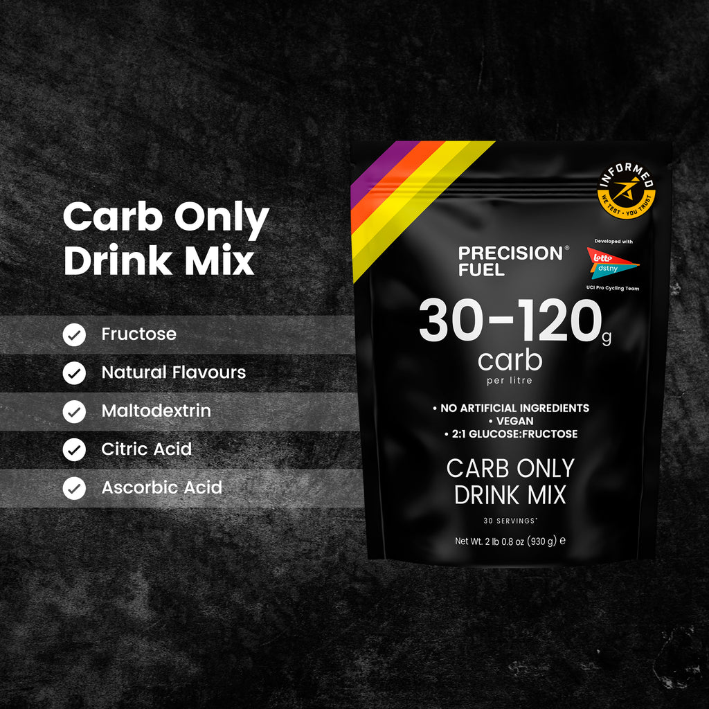 PF Carb Only Drink Mix