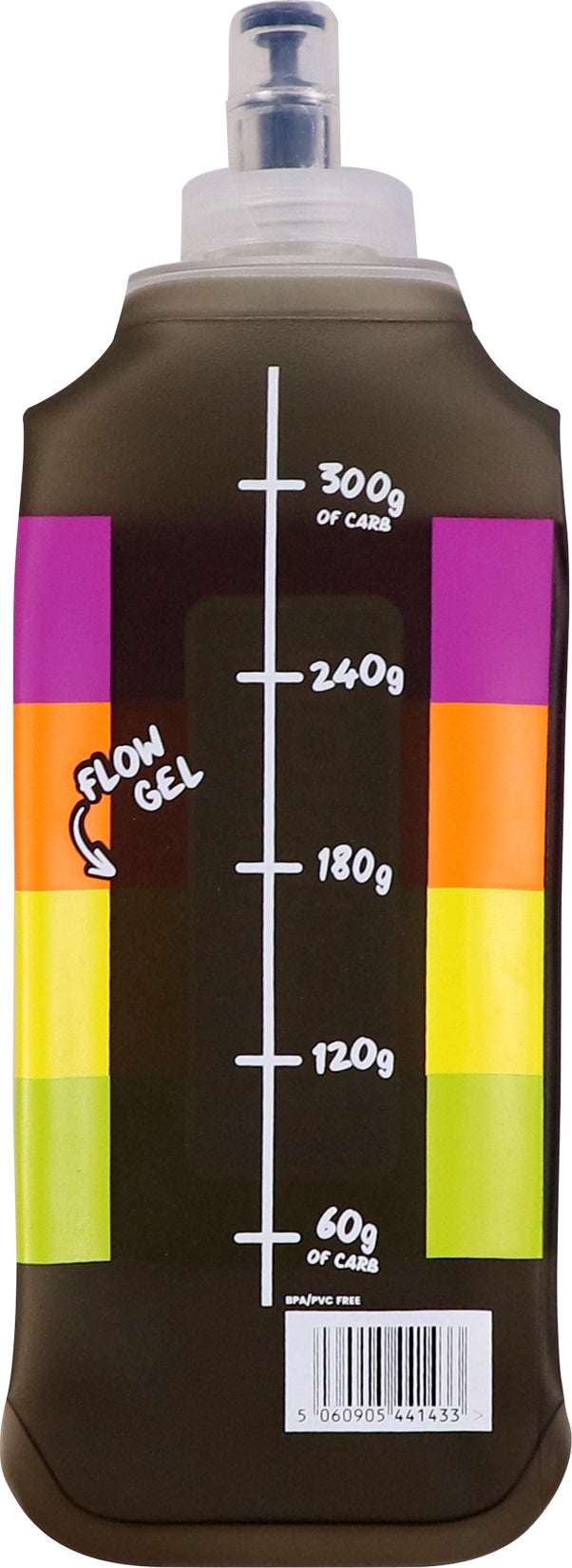PF&H Flow Flask 120