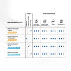 Michelin Power Time Trial Racing TLR - 700x23