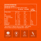 PH 1000 Electrolyte Tablets