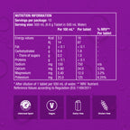 PH 1500 Electrolyte Tablets