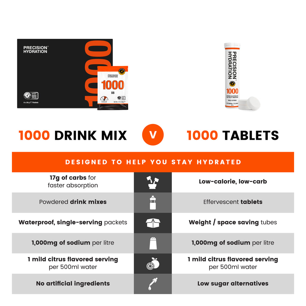 PH 1000 Electrolyte Drink Mix