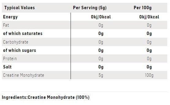 CREATINE MONOHYDRATE 400GR UNFLAVOURED
