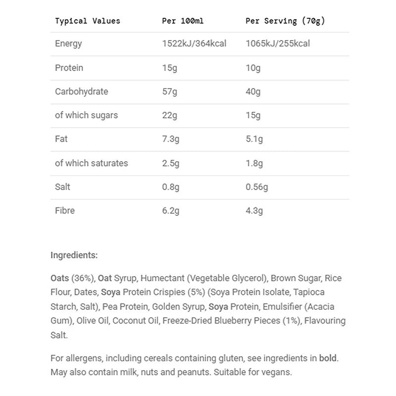 Energy Oat Bar 70g 12 Pack Blueberry