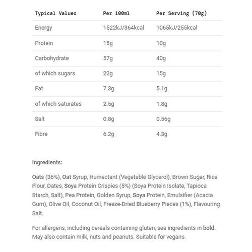Energy Oat Bar 70g 12 Pack Blueberry